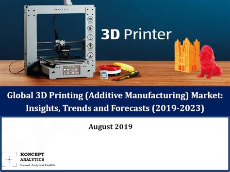 Market Insights and Forecasts for 3D Printing Trends in 2023.